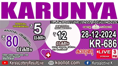 Kerala Lottery Result Live Karunya Plus Bhagyakuri Kn536 .